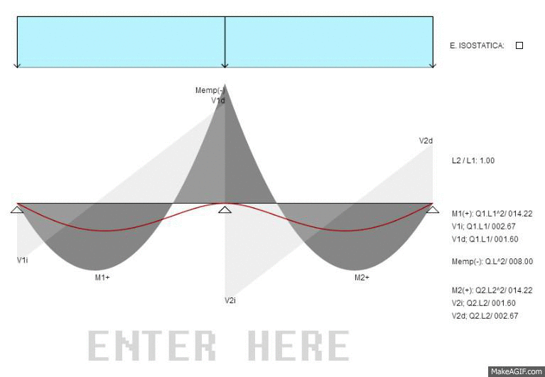 EQSApps VigaInteractiva
